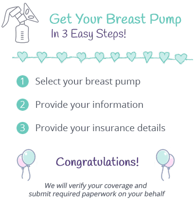 Breast Pumps Through Insurance Qualify Form - Takes 2 Minutes - Icbp