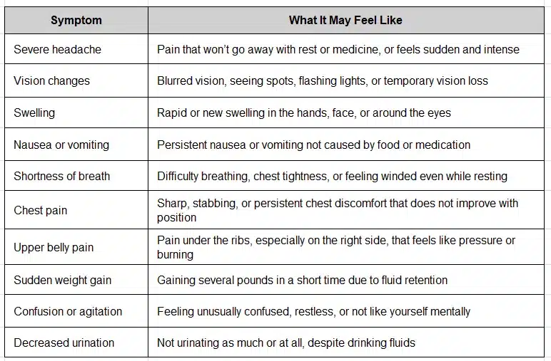 What to Watch For: Symptoms to Know