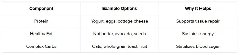 Aim to Eat Every 2–3 Hours