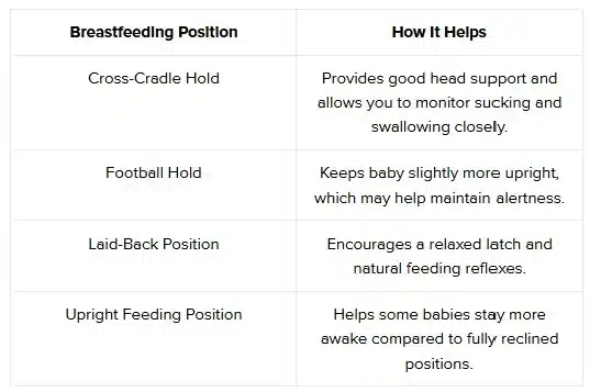 Here are a few positions parents often find helpful