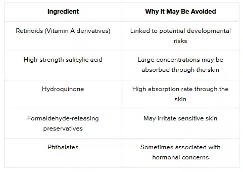 Ingredients to Avoid in Pregnancy Face Washes